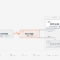 Diagram Design